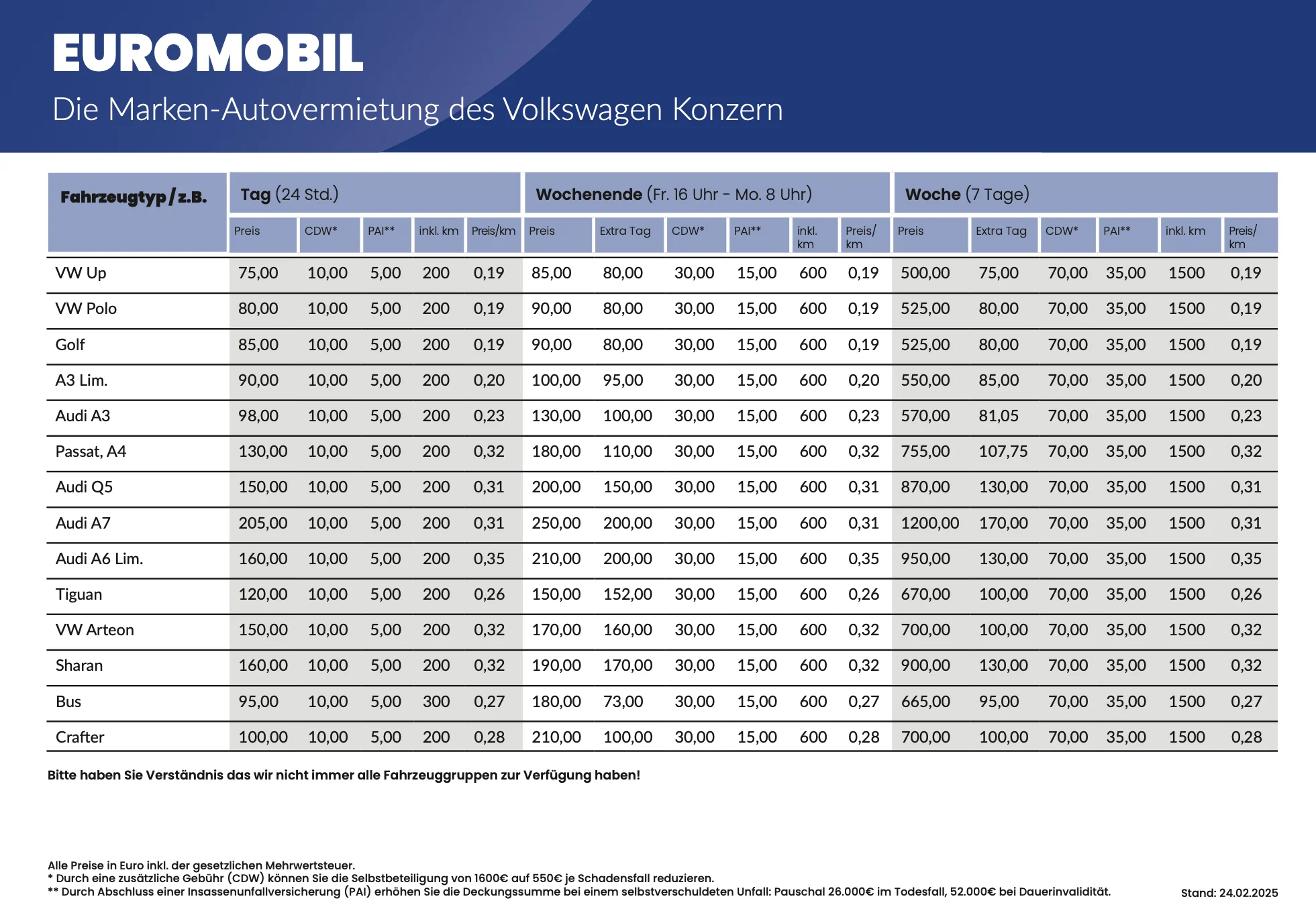 Preisliste Euromobil